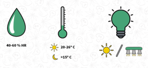 Parámetros cultivo invernal