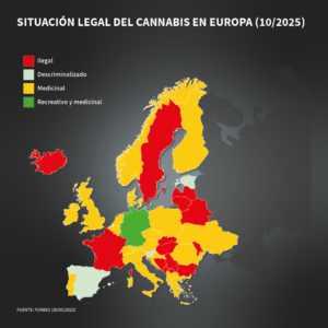 Mapa de la situación en Europa